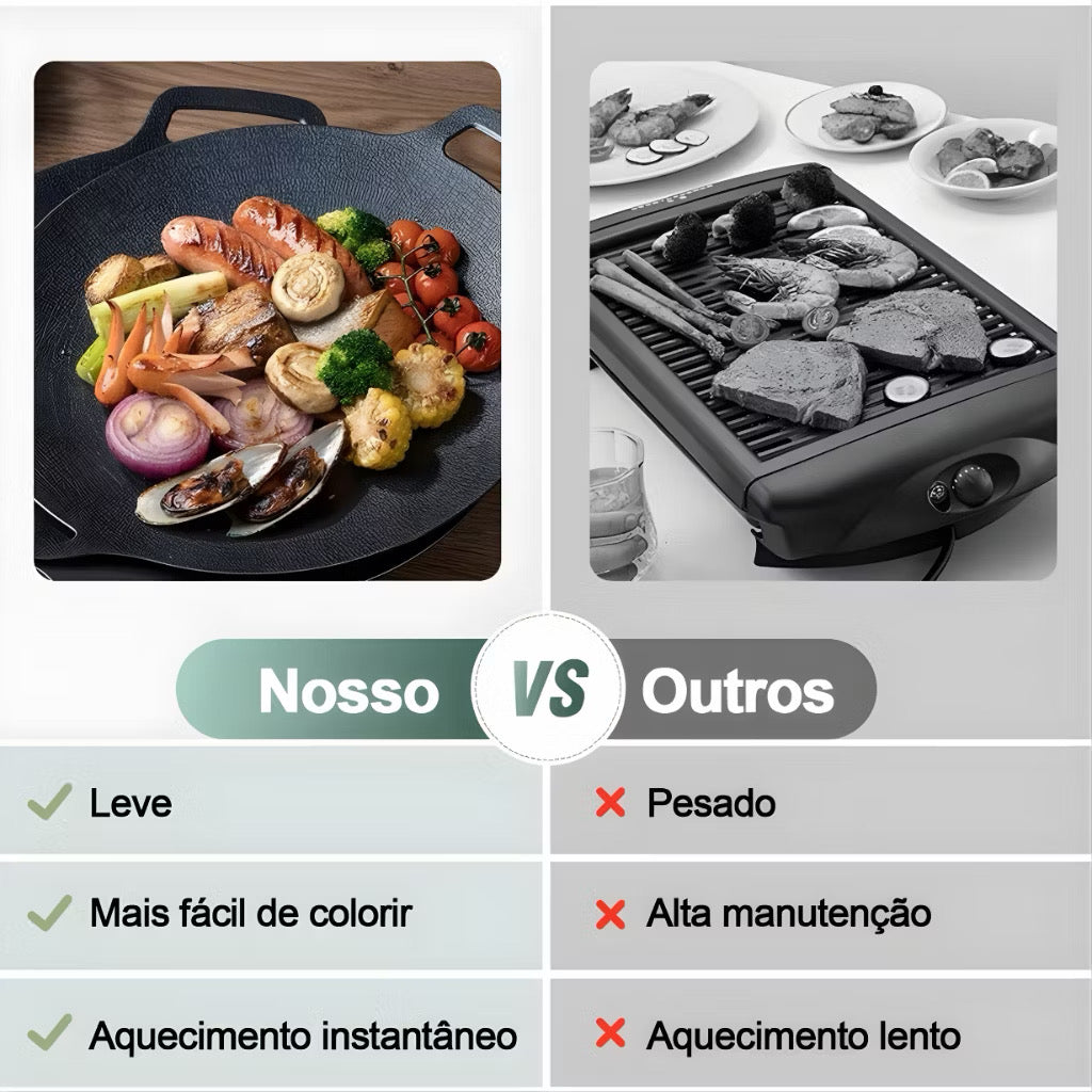 .	Frigideira Grill Antiaderente Redonda – Ideal para Churrasco, Bifes, Peixes e Legumes