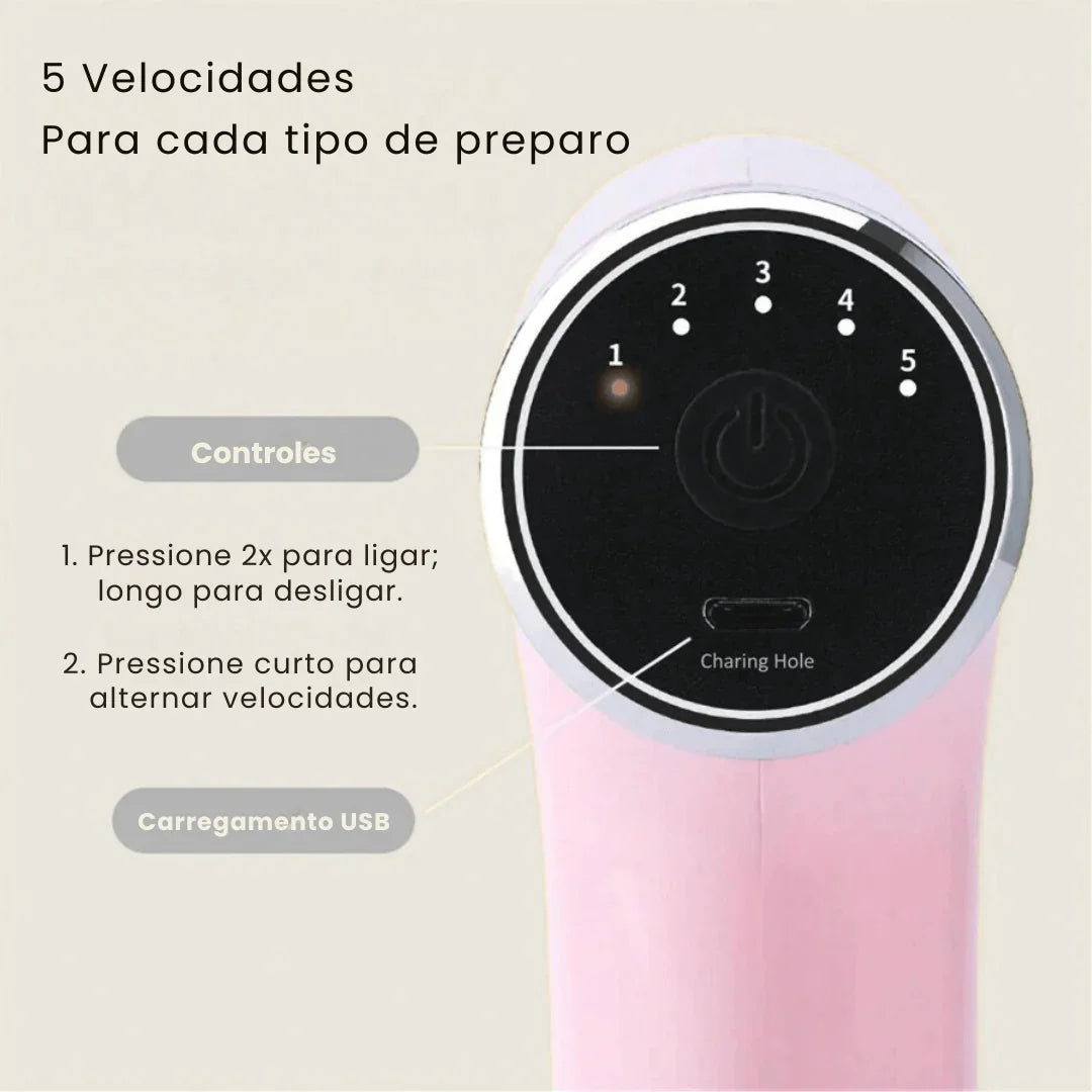 Mini Processador 3 em 1 Portátil - Corte, Misture e Triture em Segundos
