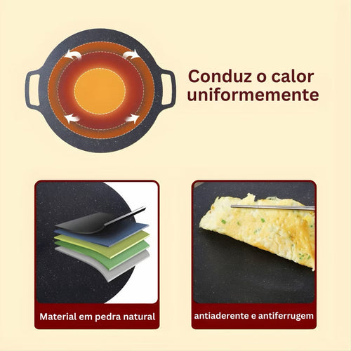 .	Frigideira Grill Antiaderente Redonda – Ideal para Churrasco, Bifes, Peixes e Legumes
