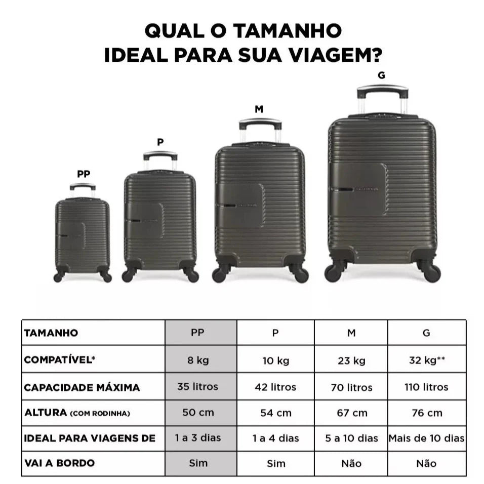 A Capa de Mala que Todo Viajante Quer para as Férias de Verão-OFERTA LIMITADA